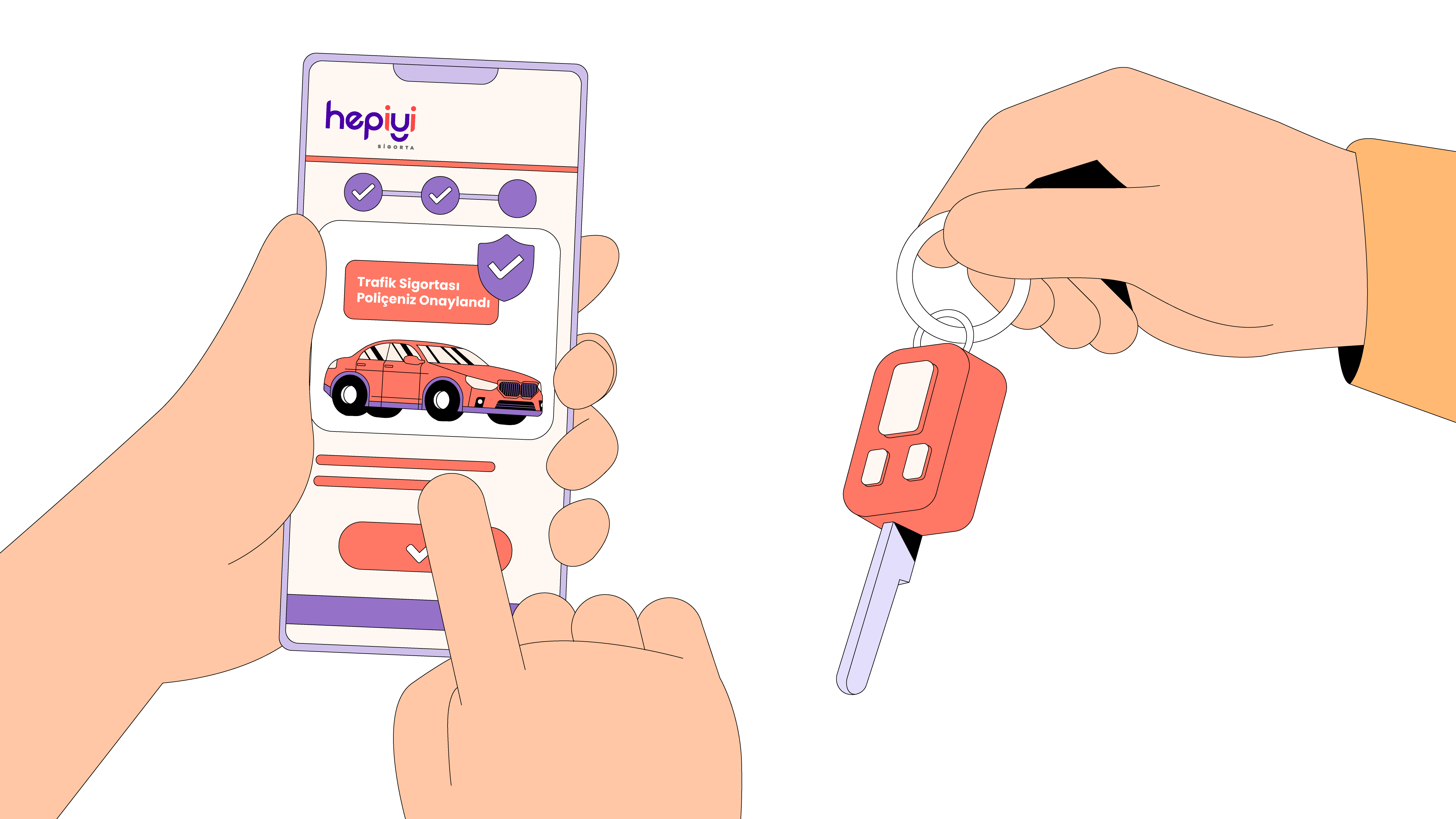2. El Trafik Sigortası